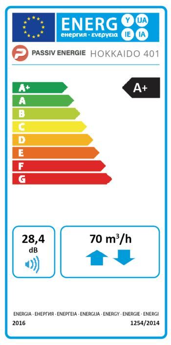 Hokkaido 401 Energielabel