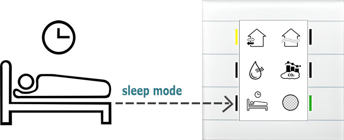 Passiv Energie keramikelements