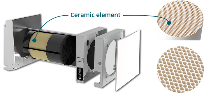 Passiv Energie keramikelements