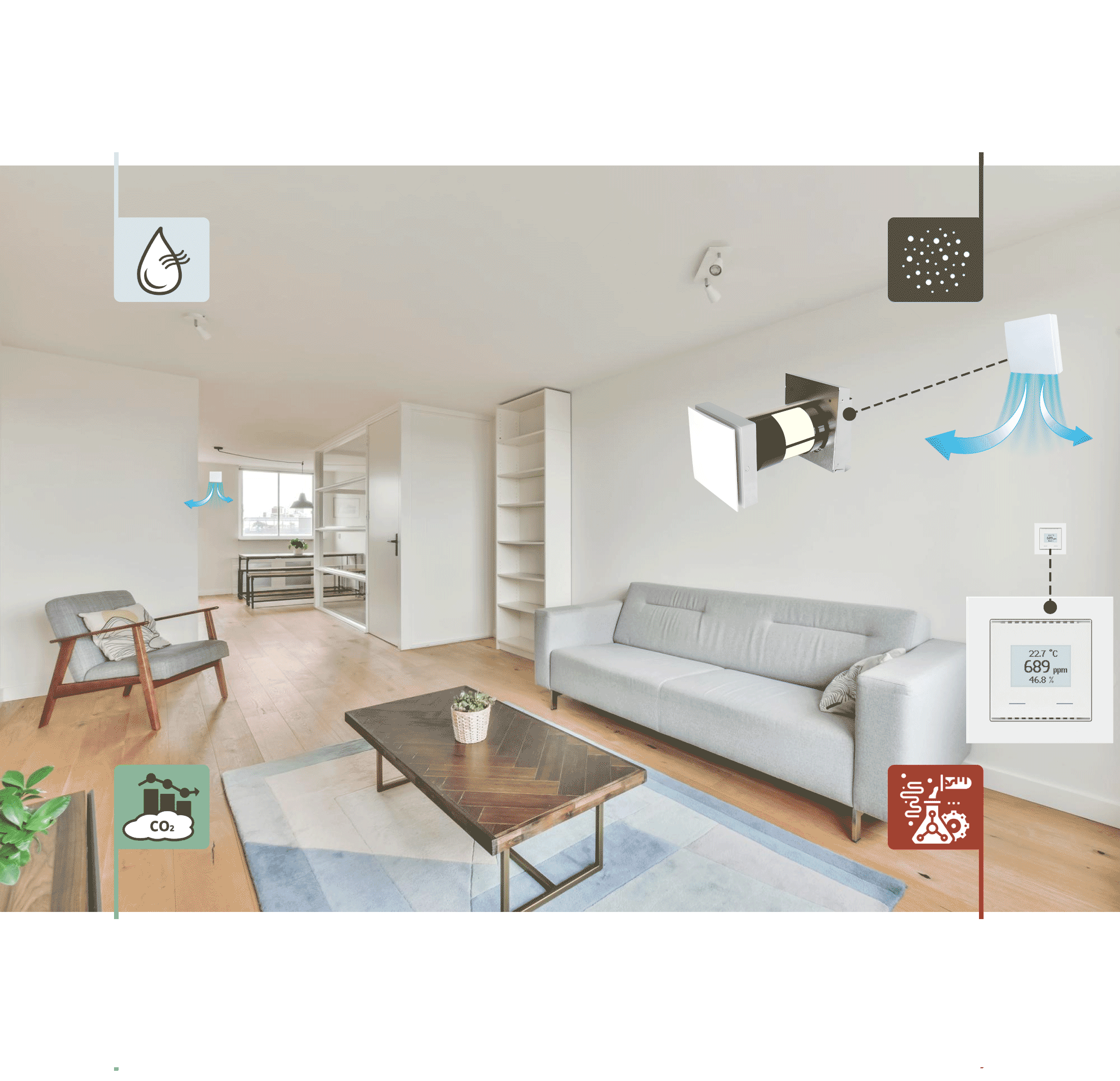 Passiv Energie KNX livingroom